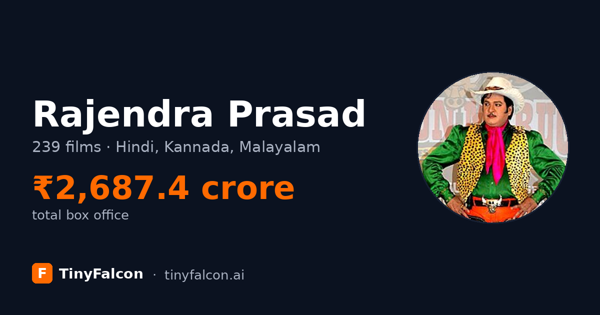 Rajendra Prasad