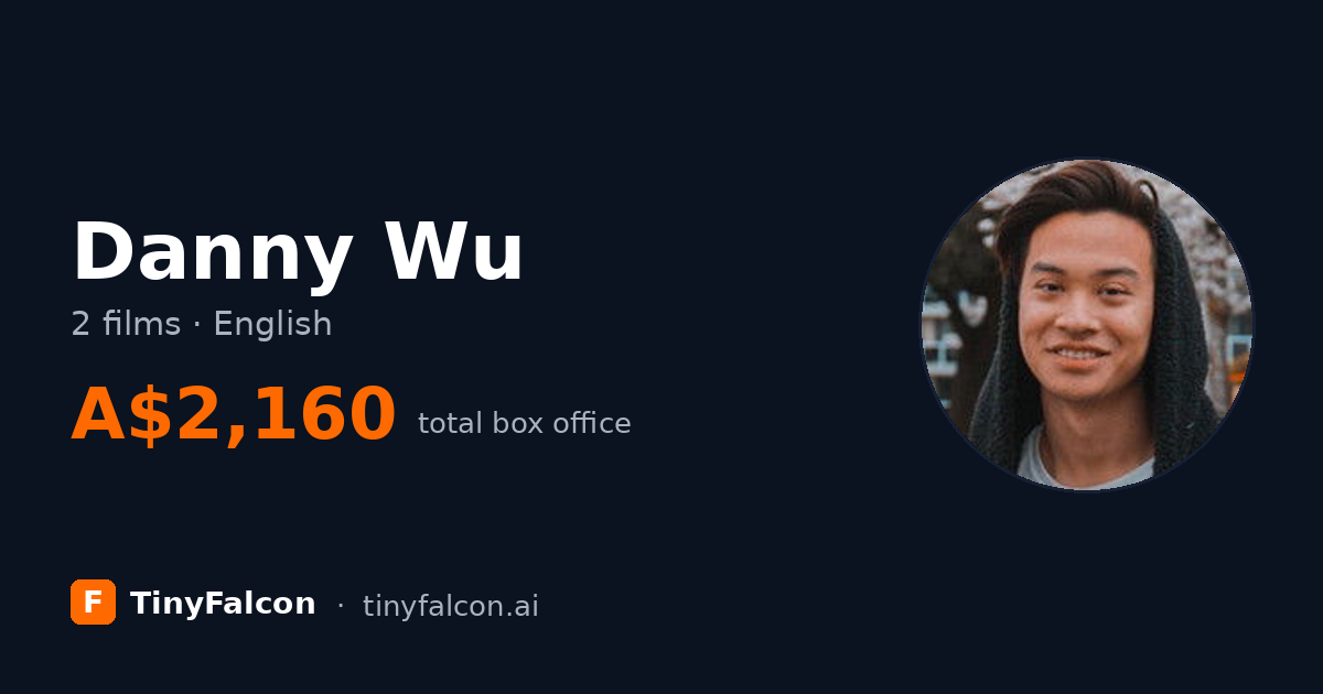 Danny Wu