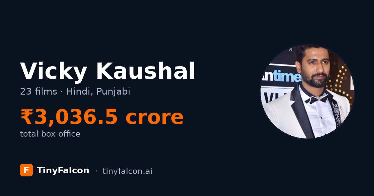 Vicky Kaushal
