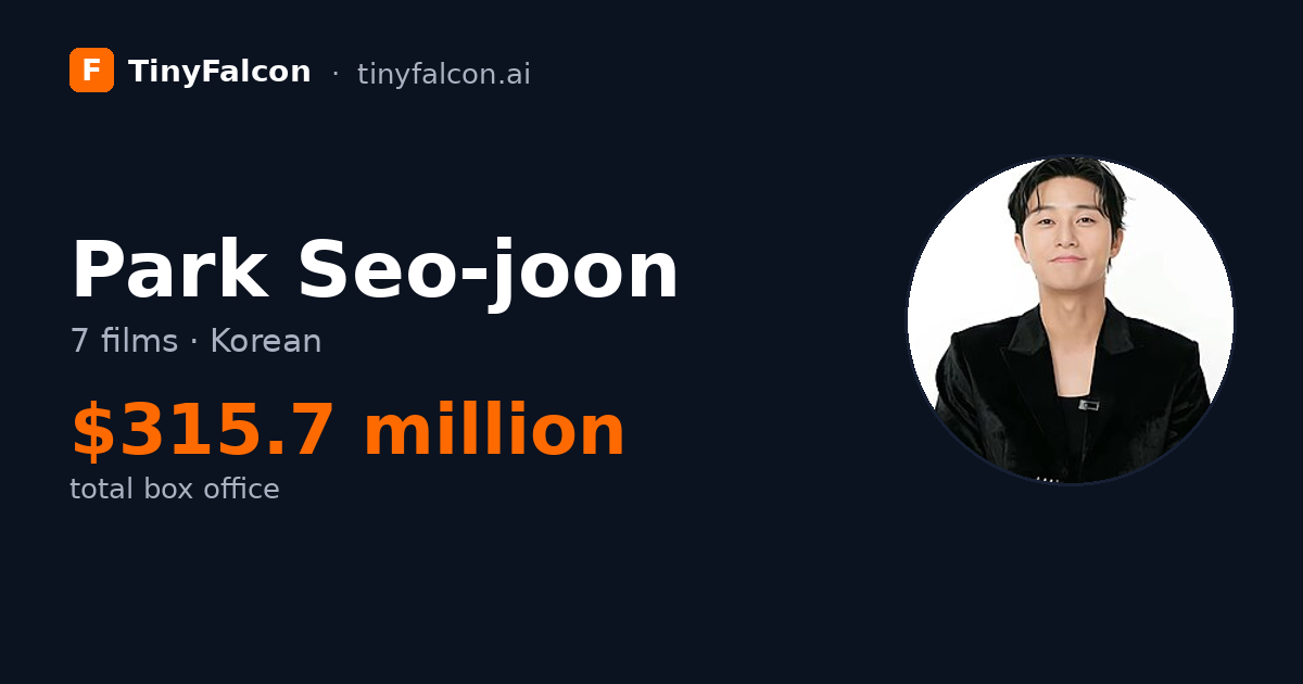 Park Seo-joon