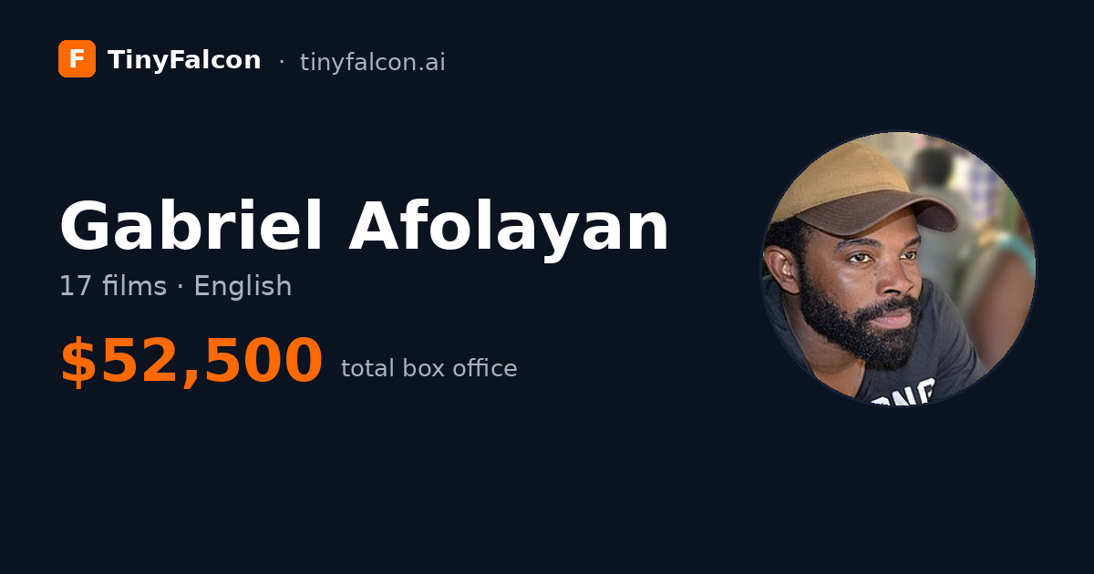 Gabriel Afolayan