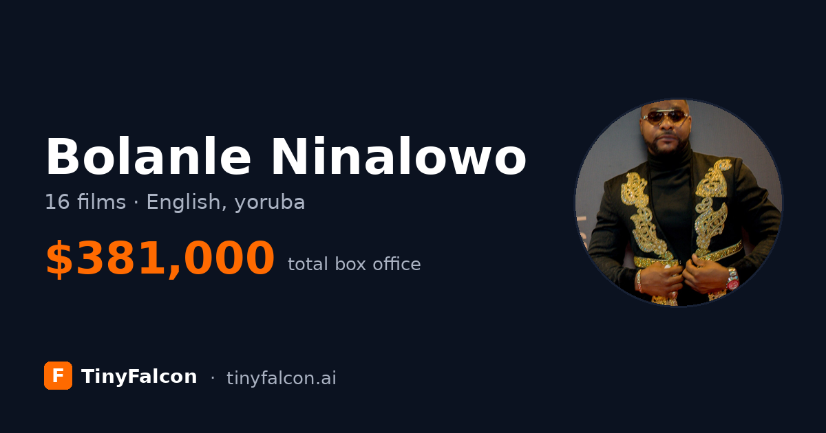 Bolanle Ninalowo