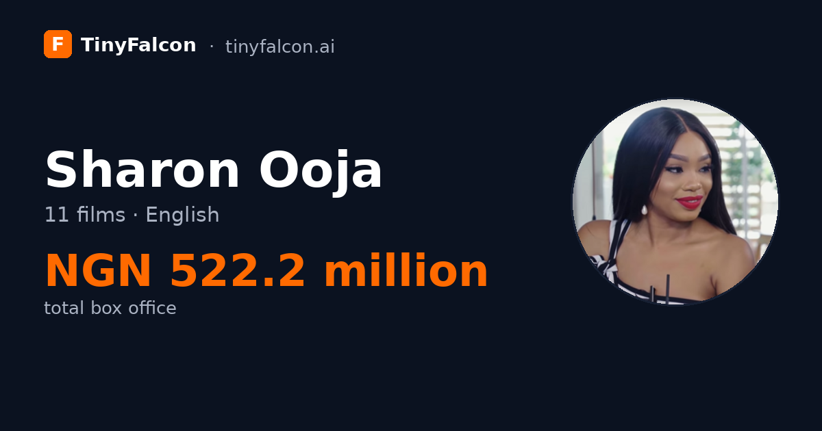Sharon Ooja