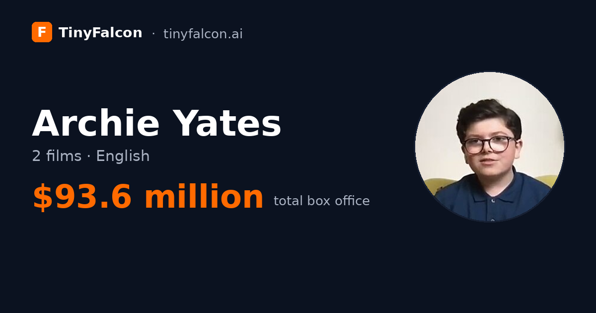 Archie Yates