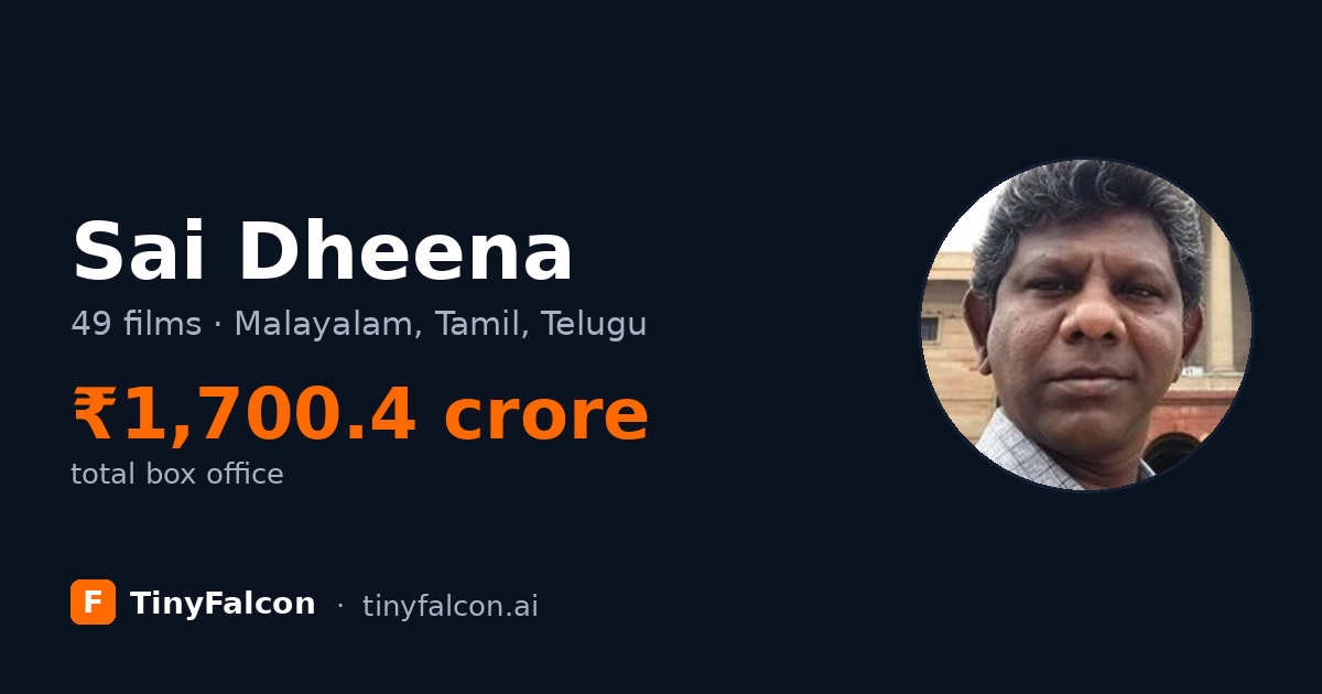 Sai Dheena