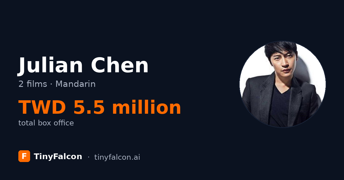 Julian Chen