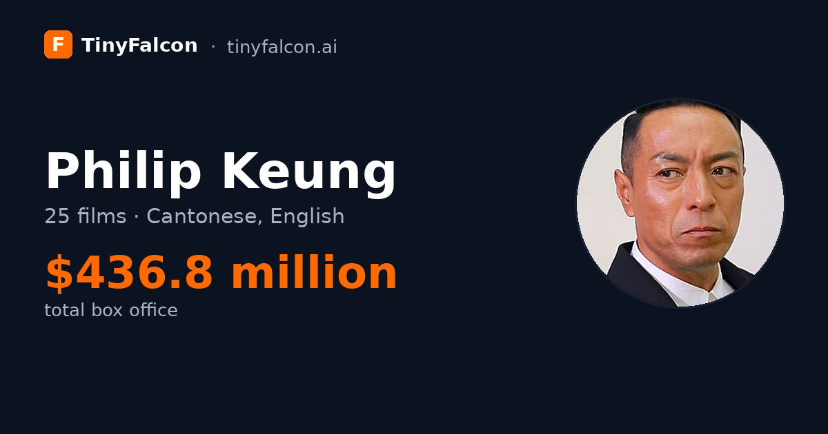Philip Keung