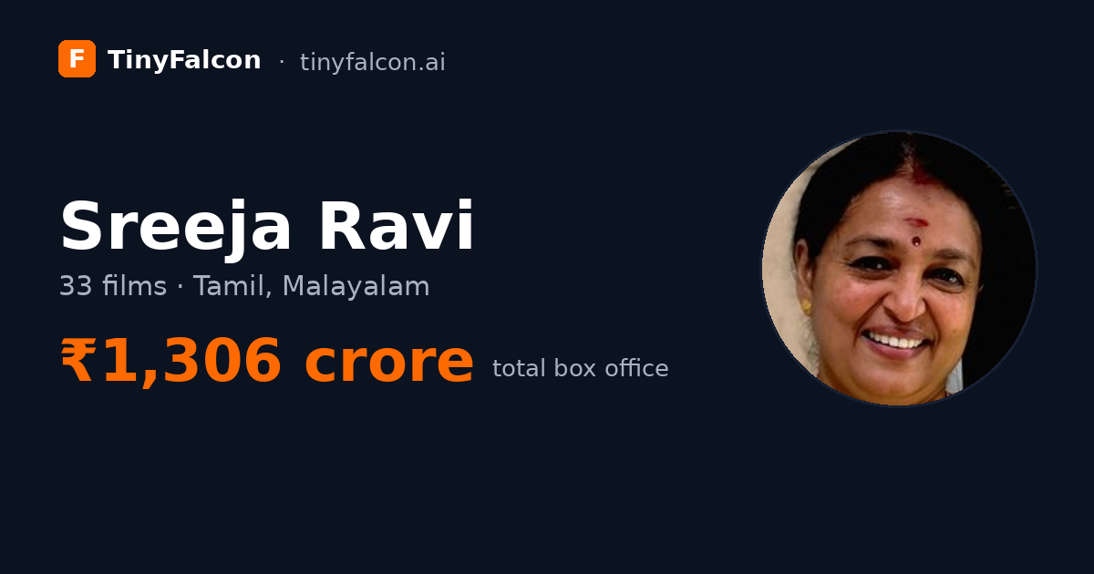 Sreeja Ravi
