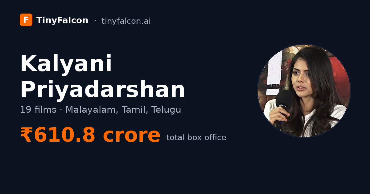 Kalyani Priyadarshan