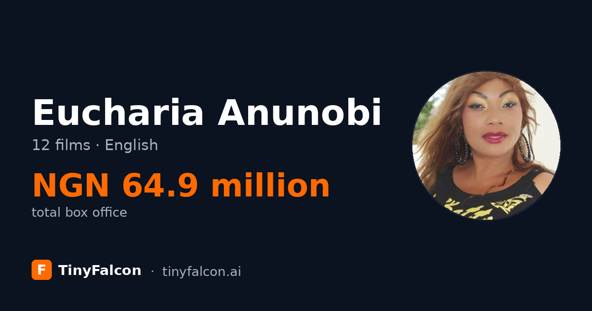 Eucharia Anunobi