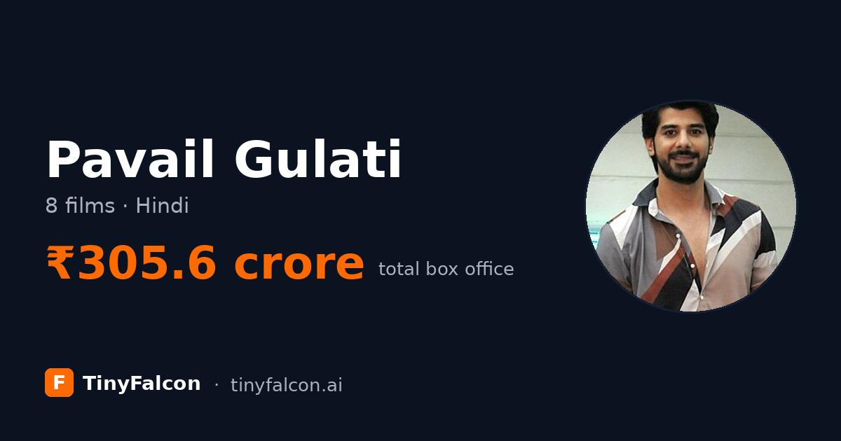 Pavail Gulati