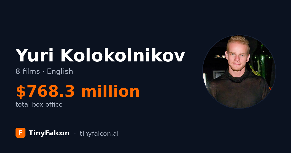 Yuri Kolokolnikov