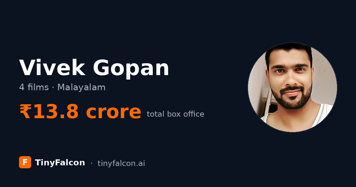 Vivek Gopan