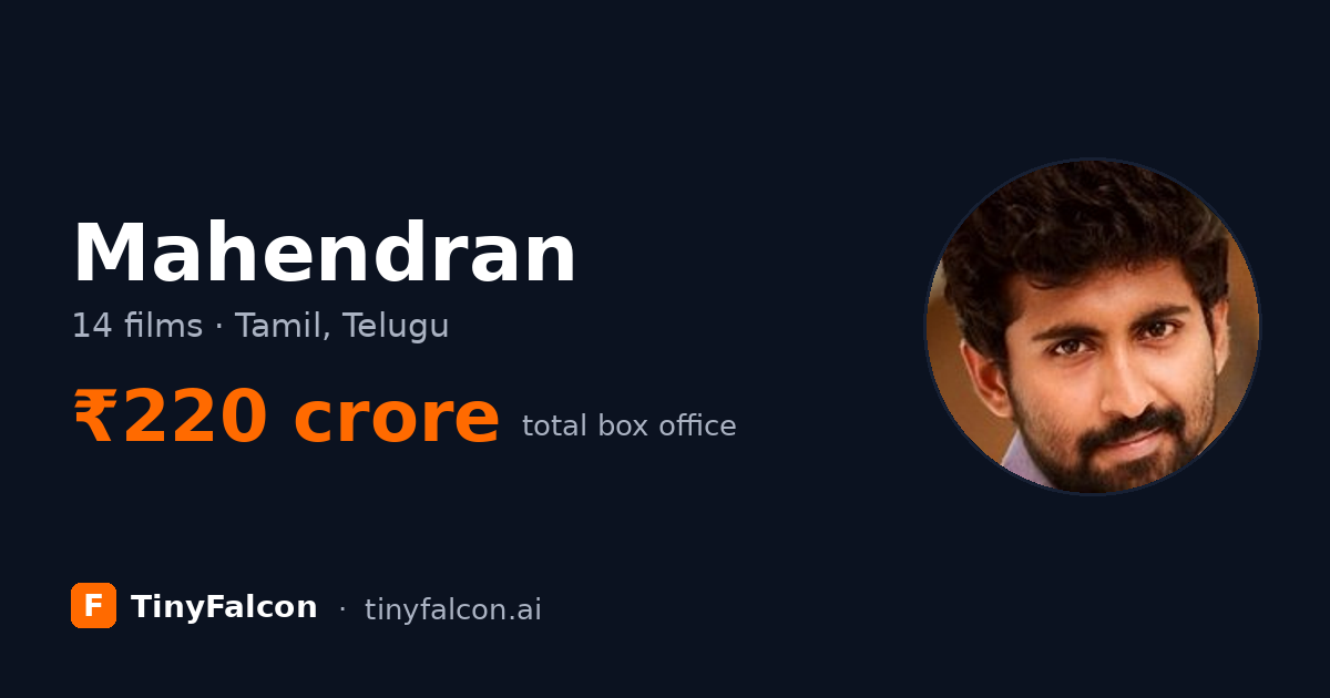 Mahendran