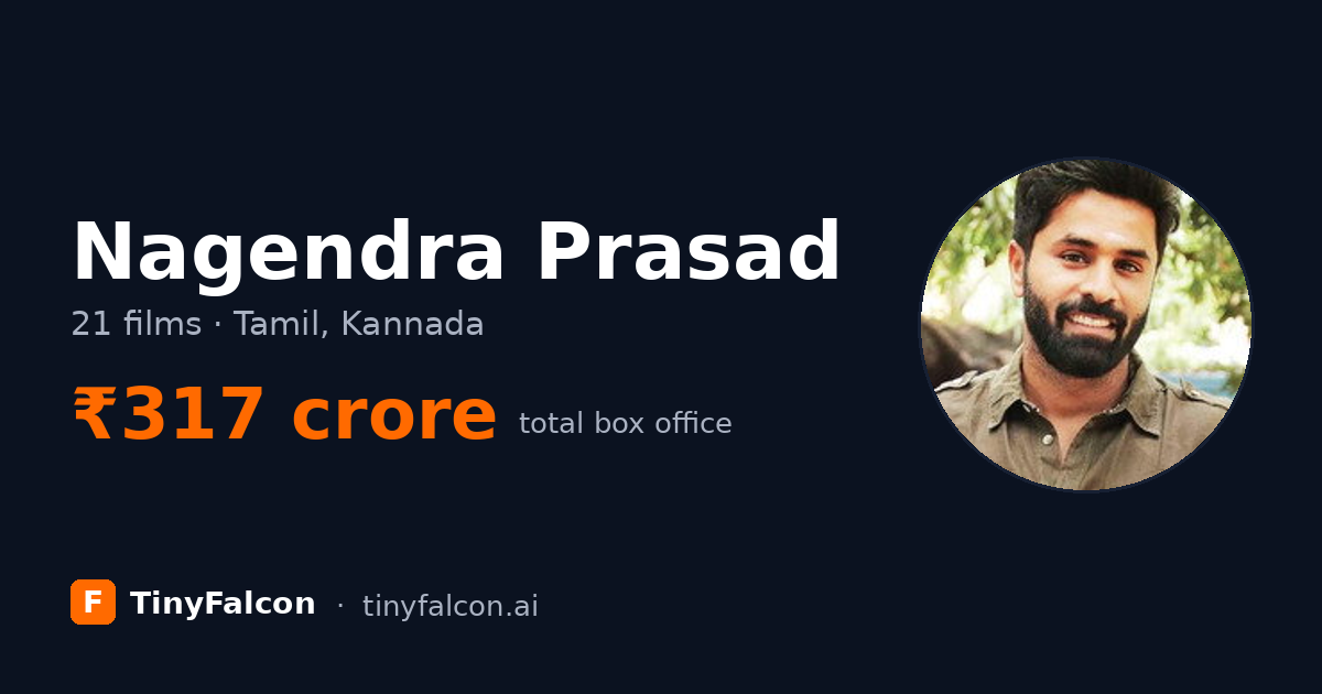 Nagendra Prasad