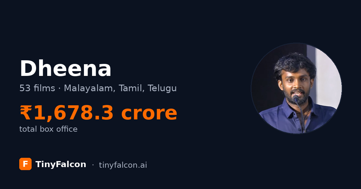 Dheena