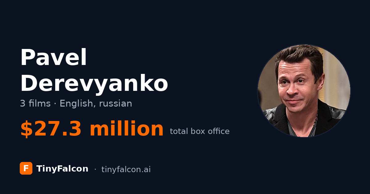 Pavel Derevyanko
