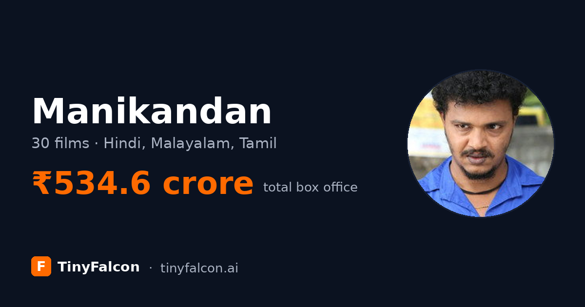 Manikandan