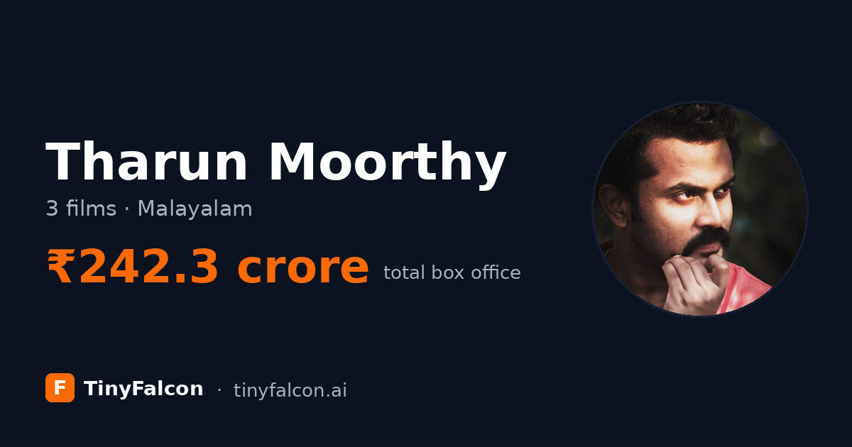 Tharun Moorthy