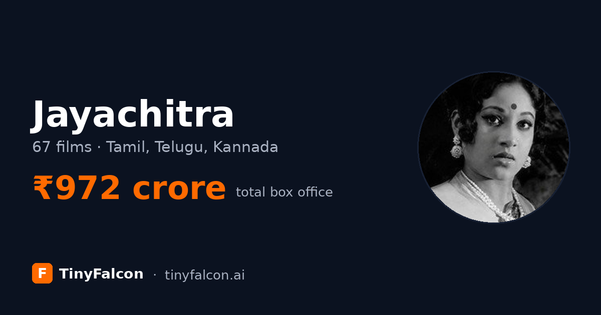 Jayachitra