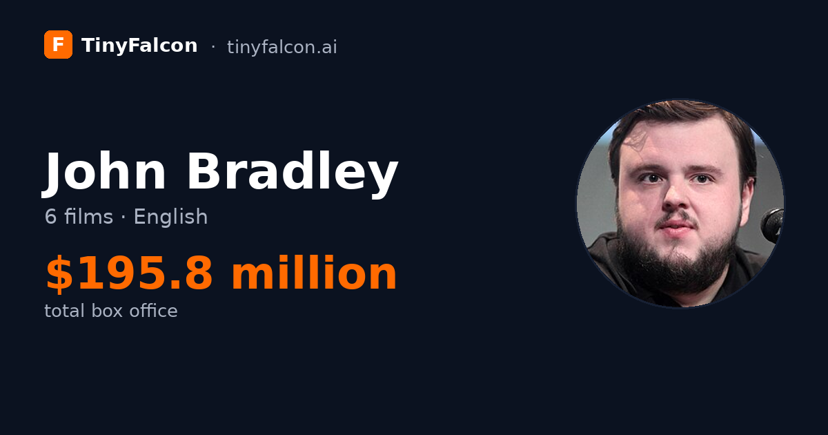 John Bradley