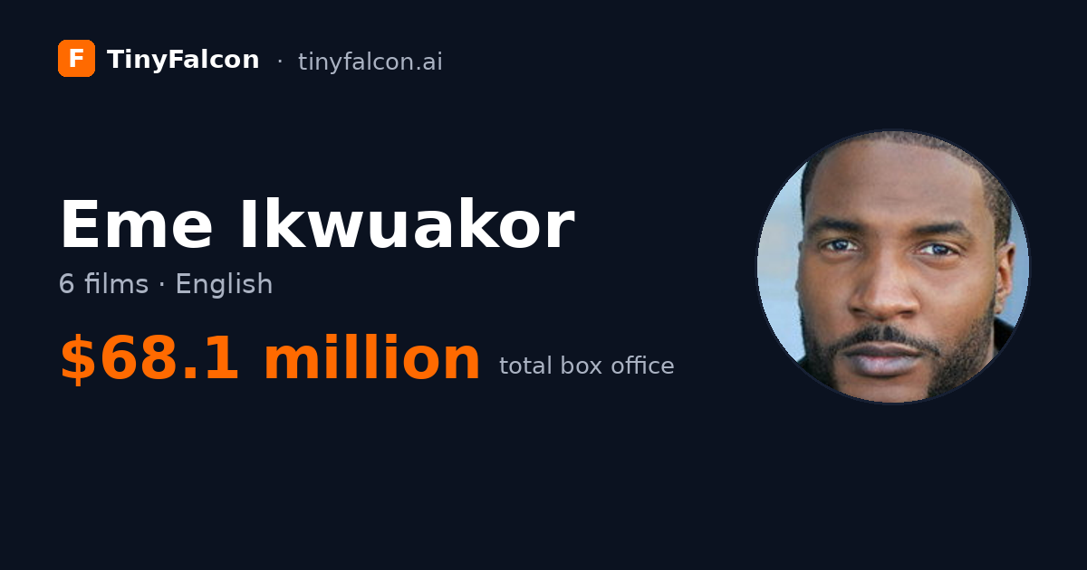 Eme Ikwuakor