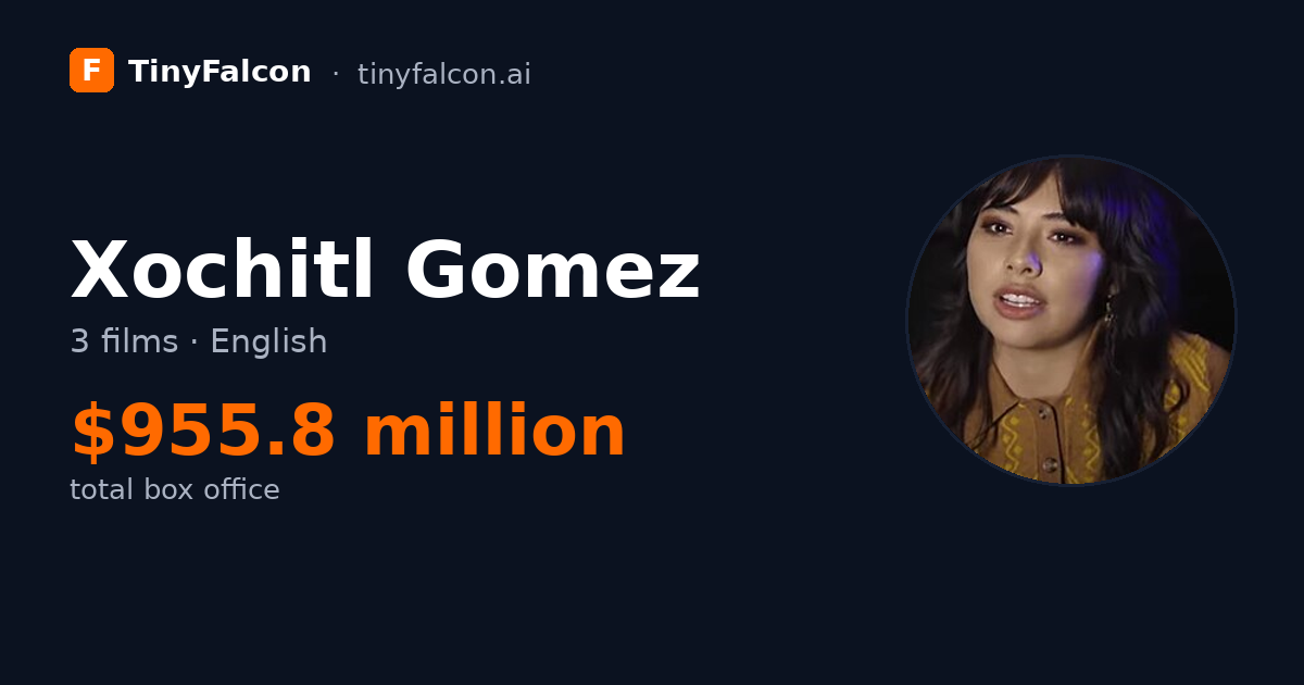 Xochitl Gomez