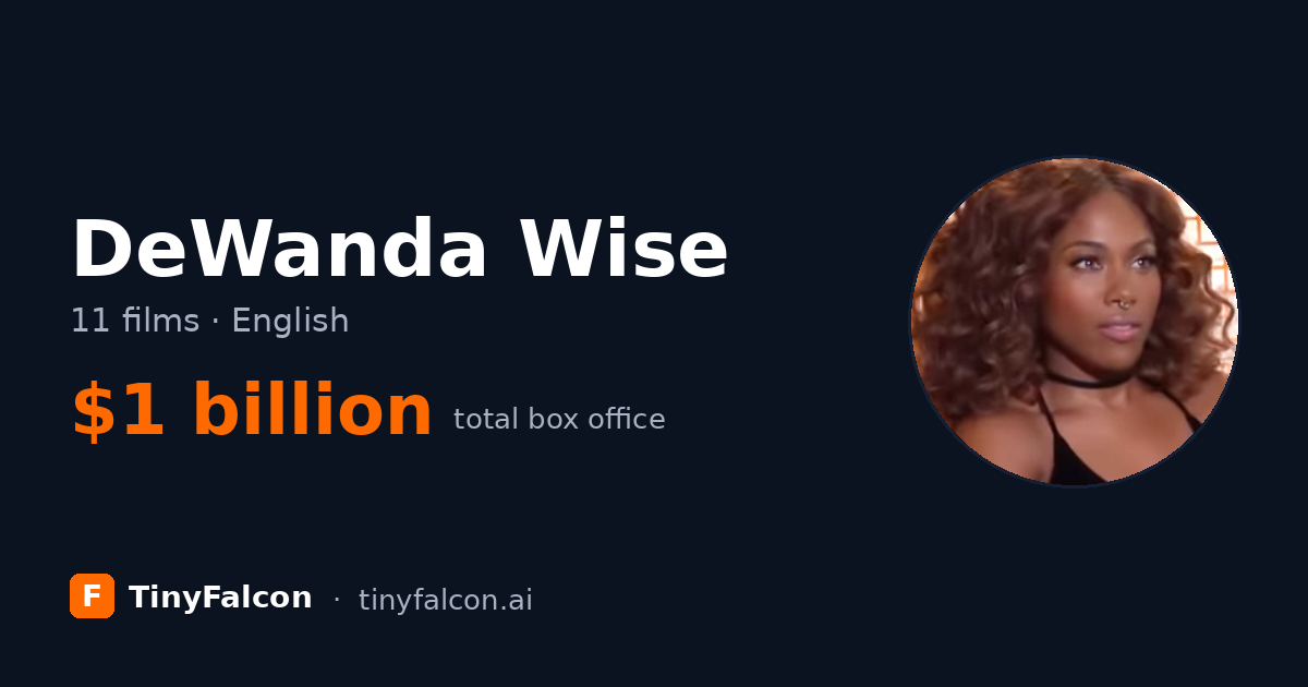 DeWanda Wise