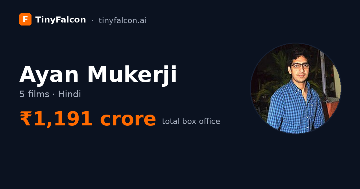Ayan Mukerji