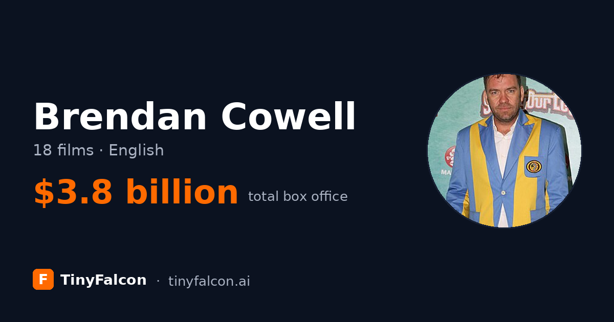 Brendan Cowell