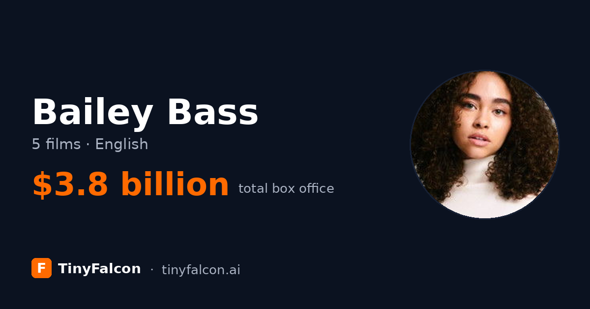 Bailey Bass