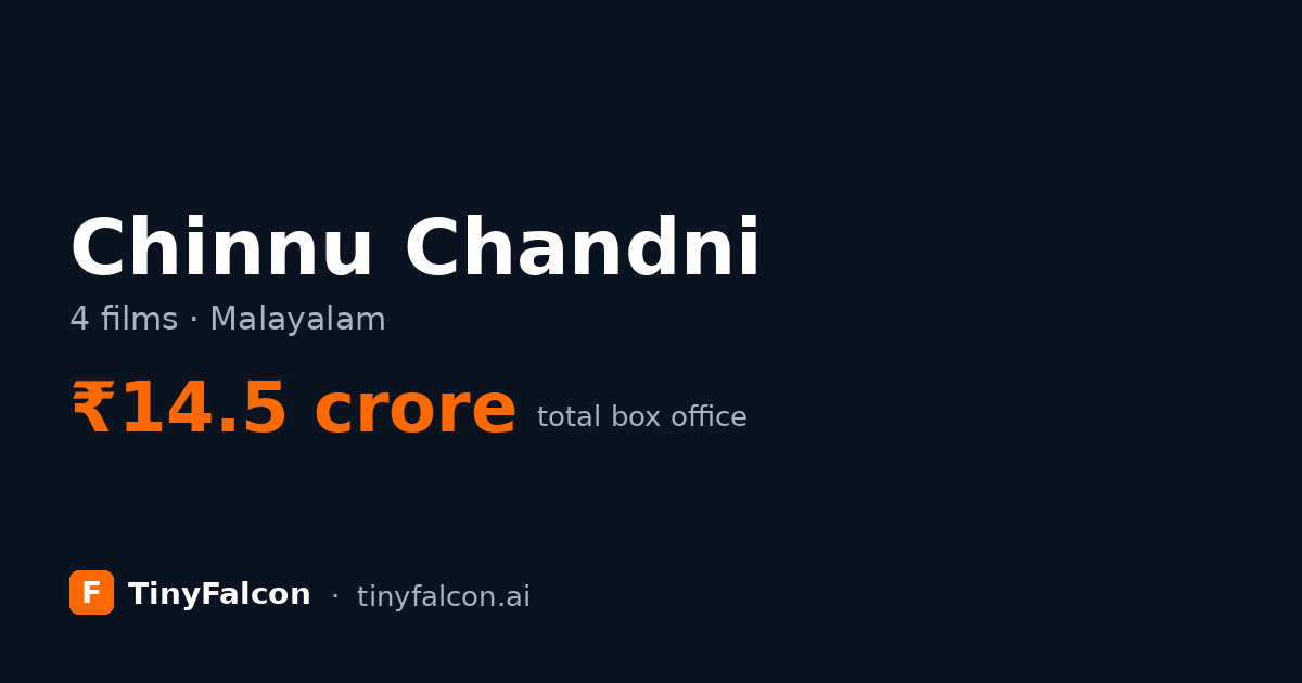 Chinnu Chandni