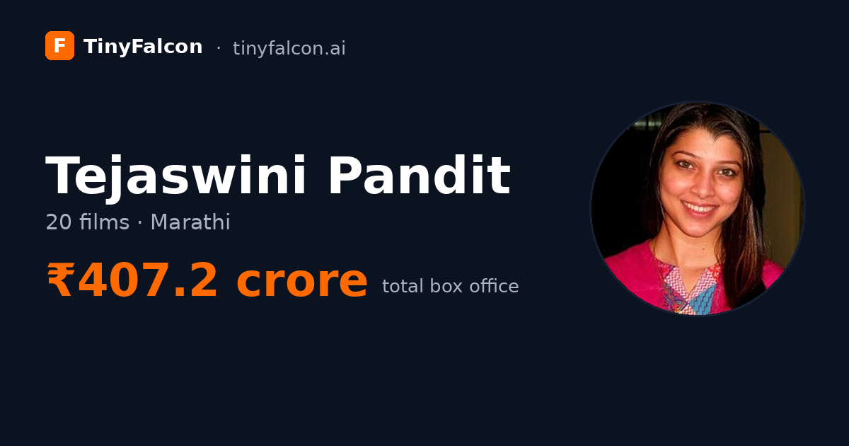 Tejaswini Pandit