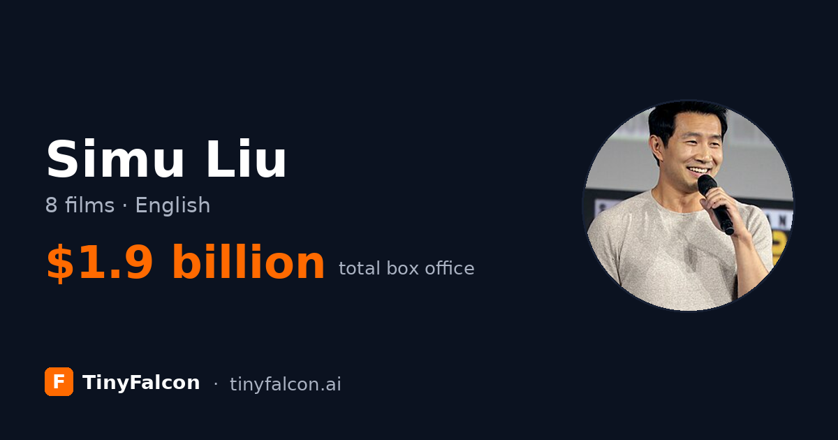 Simu Liu