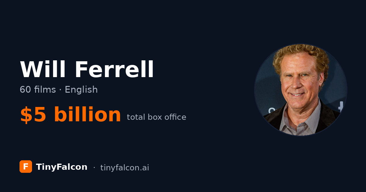 Will Ferrell