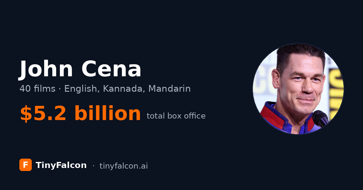 John Cena