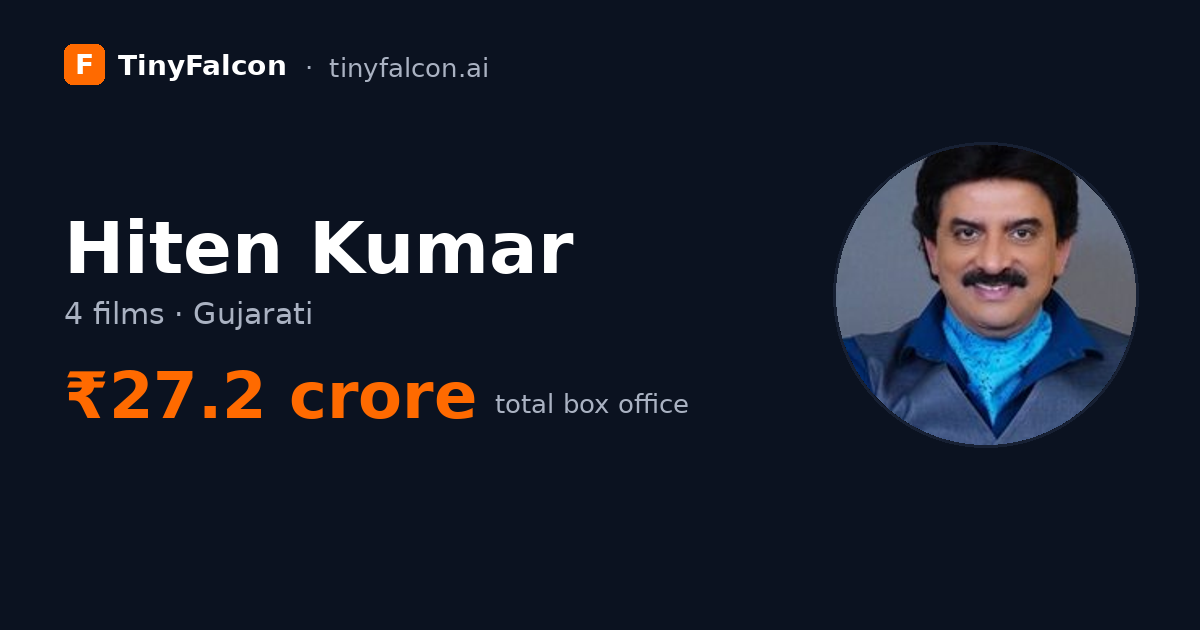 Hiten Kumar