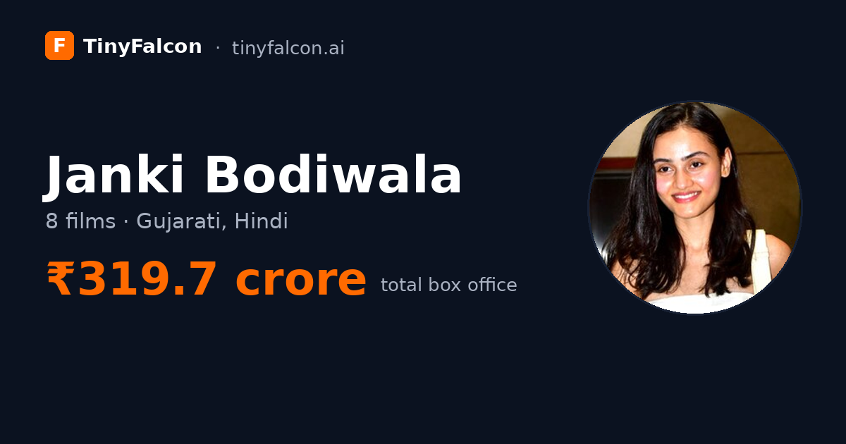 Janki Bodiwala