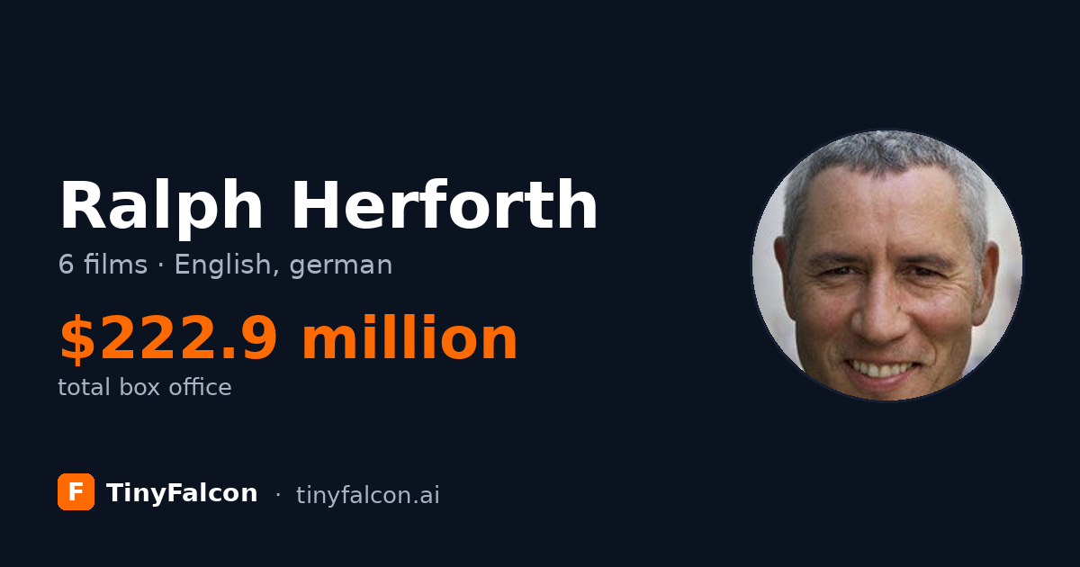 Ralph Herforth