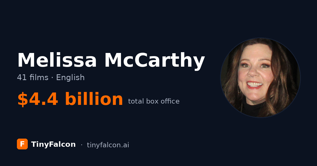 Melissa McCarthy