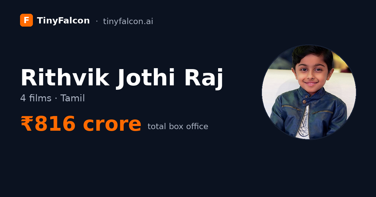 Rithvik Jothi Raj