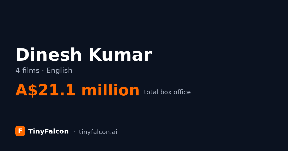 Dinesh Kumar