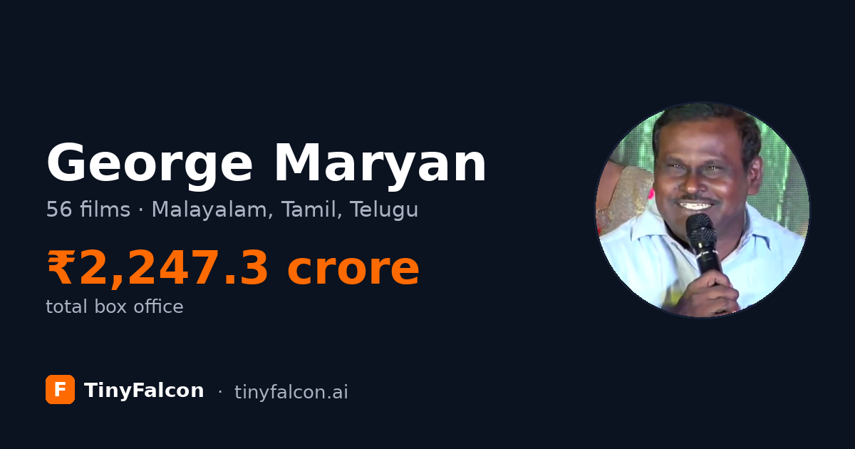 George Maryan