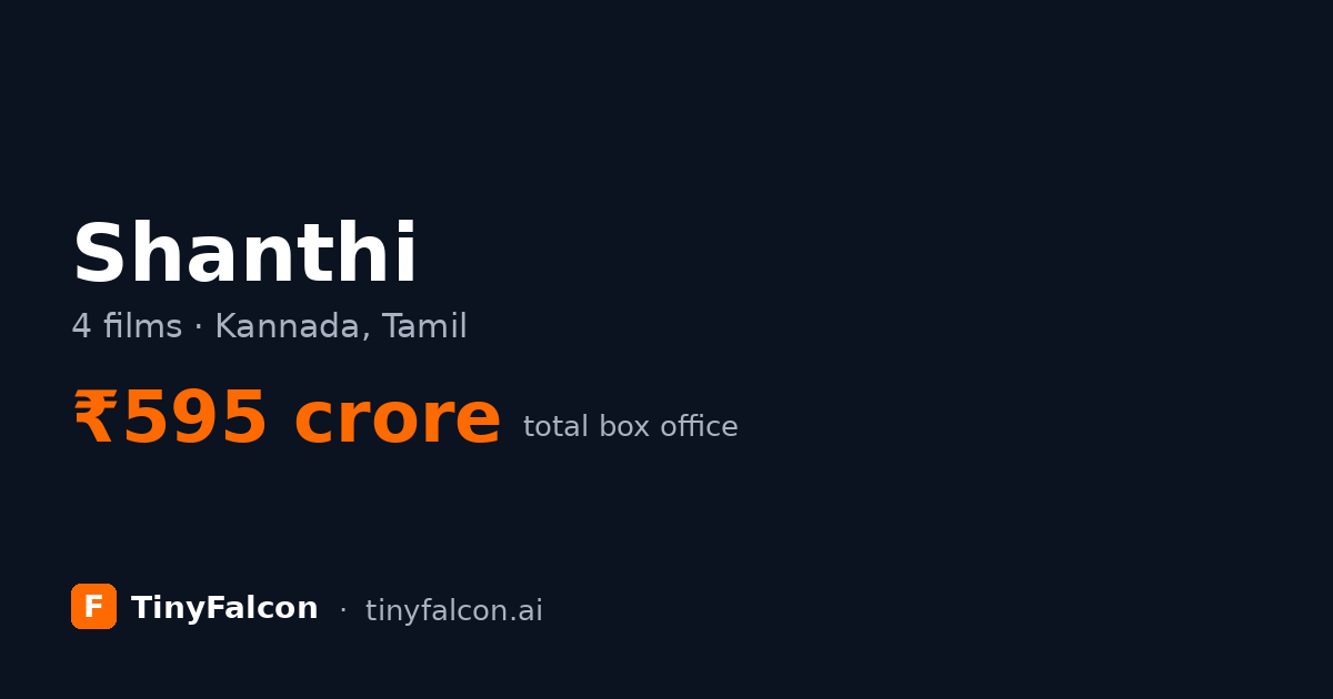 Shanthi