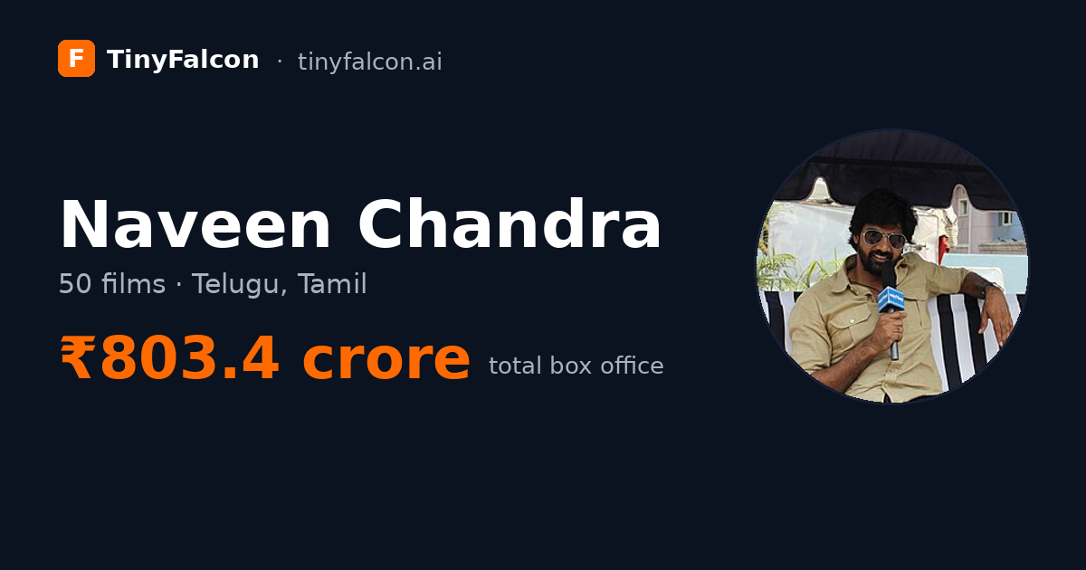 Naveen Chandra