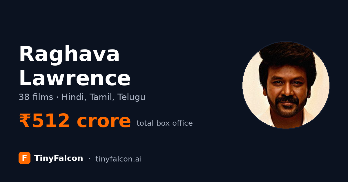 Raghava Lawrence