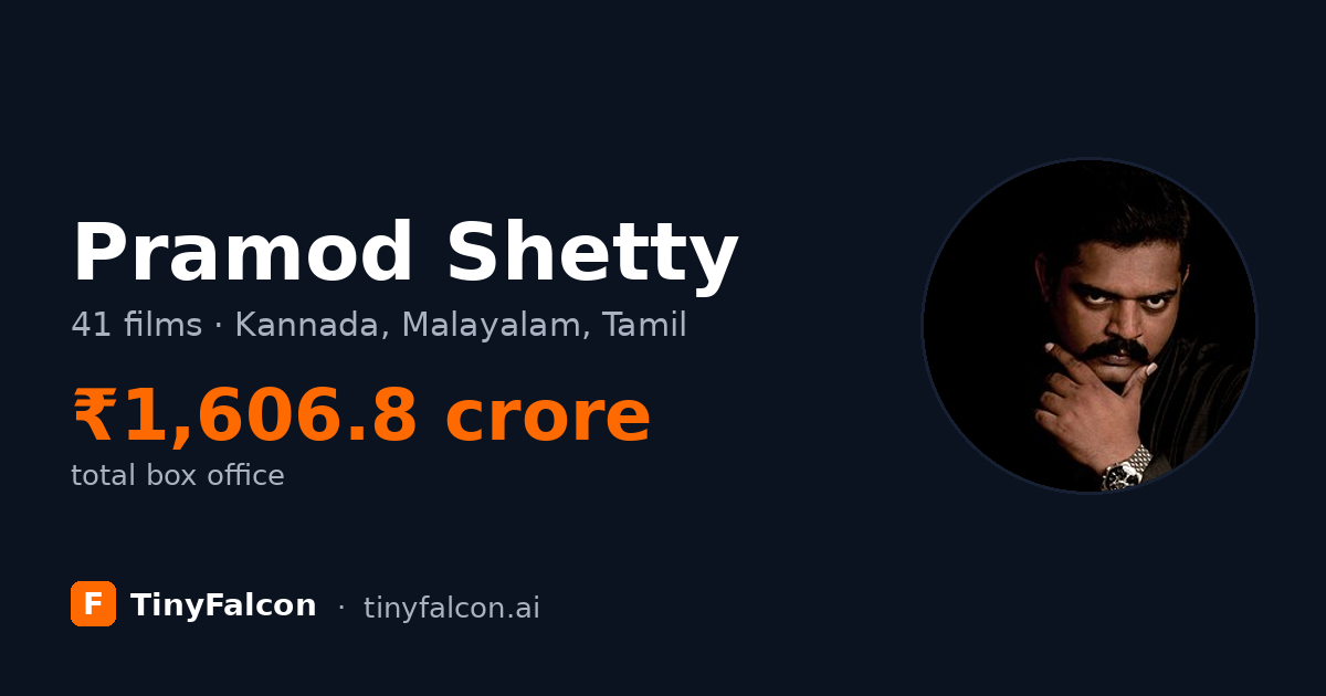 Pramod Shetty