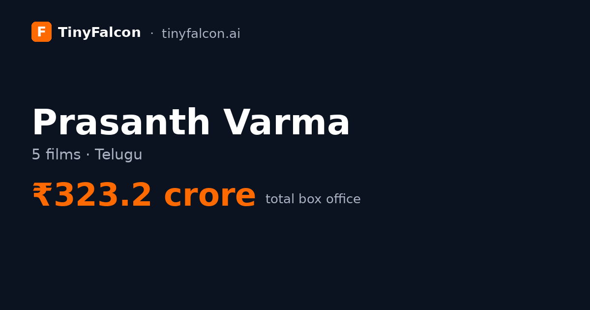 Prasanth Varma