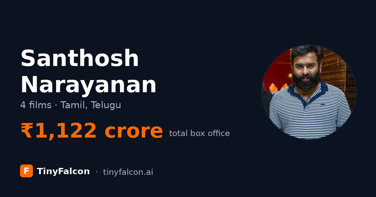 Santhosh Narayanan