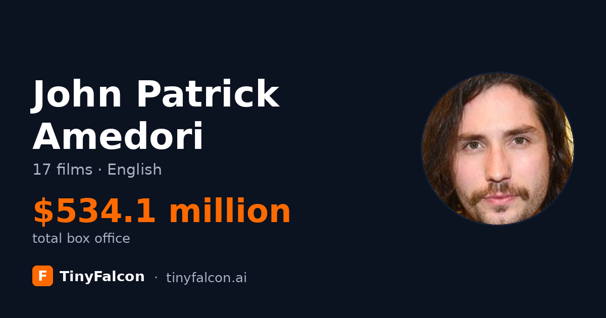 John Patrick Amedori